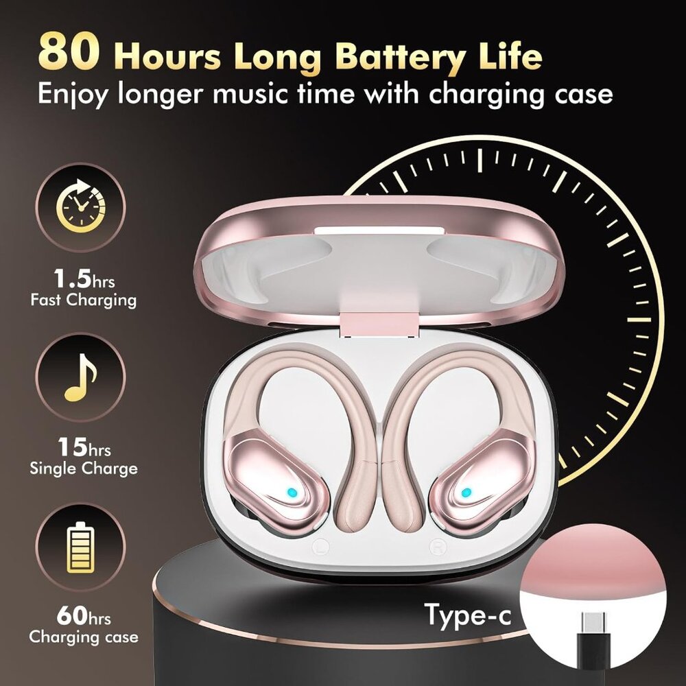 Rose Gold Bluetooth 5.3 Headset – Hi-Fi Stereo, Fast Charge, Waterproof - Picture 3 of 12